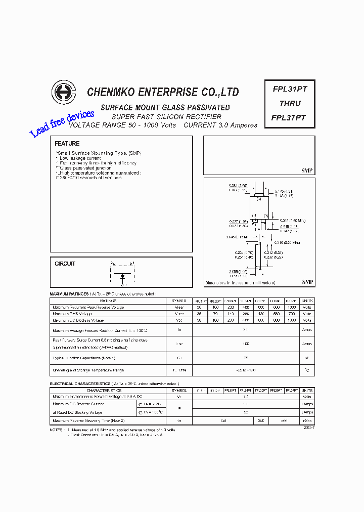 FPL32PT_4454625.PDF Datasheet