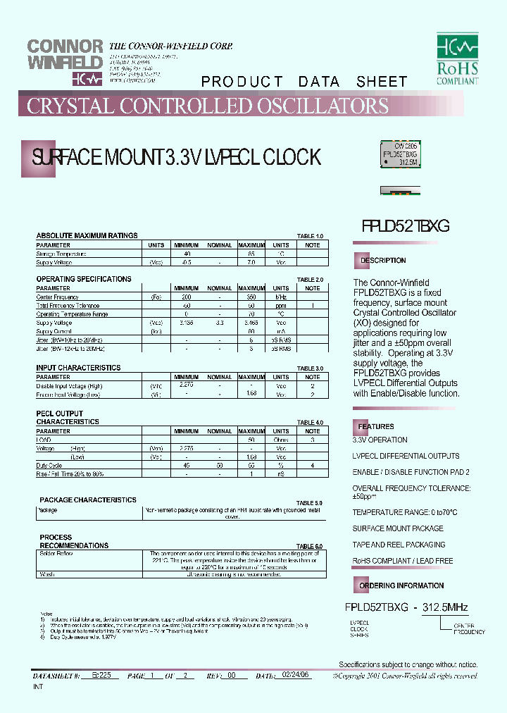 FPLD52TBXG_4418682.PDF Datasheet