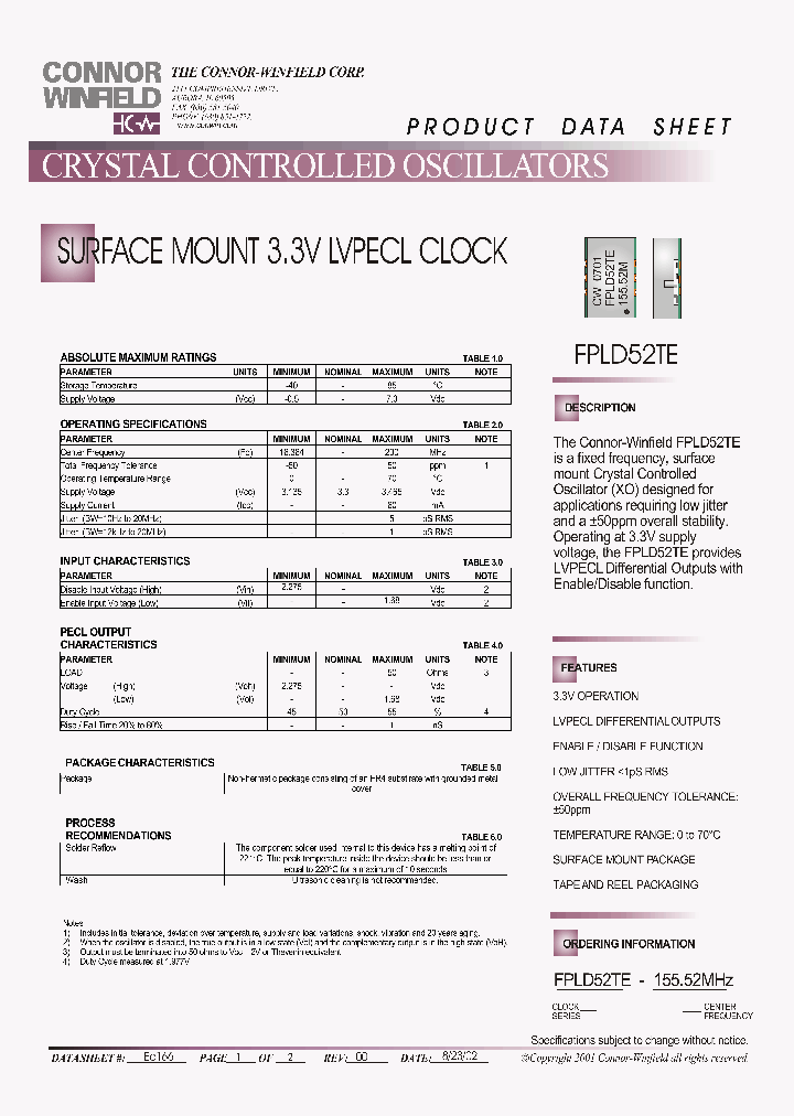 FPLD52TE_4418684.PDF Datasheet