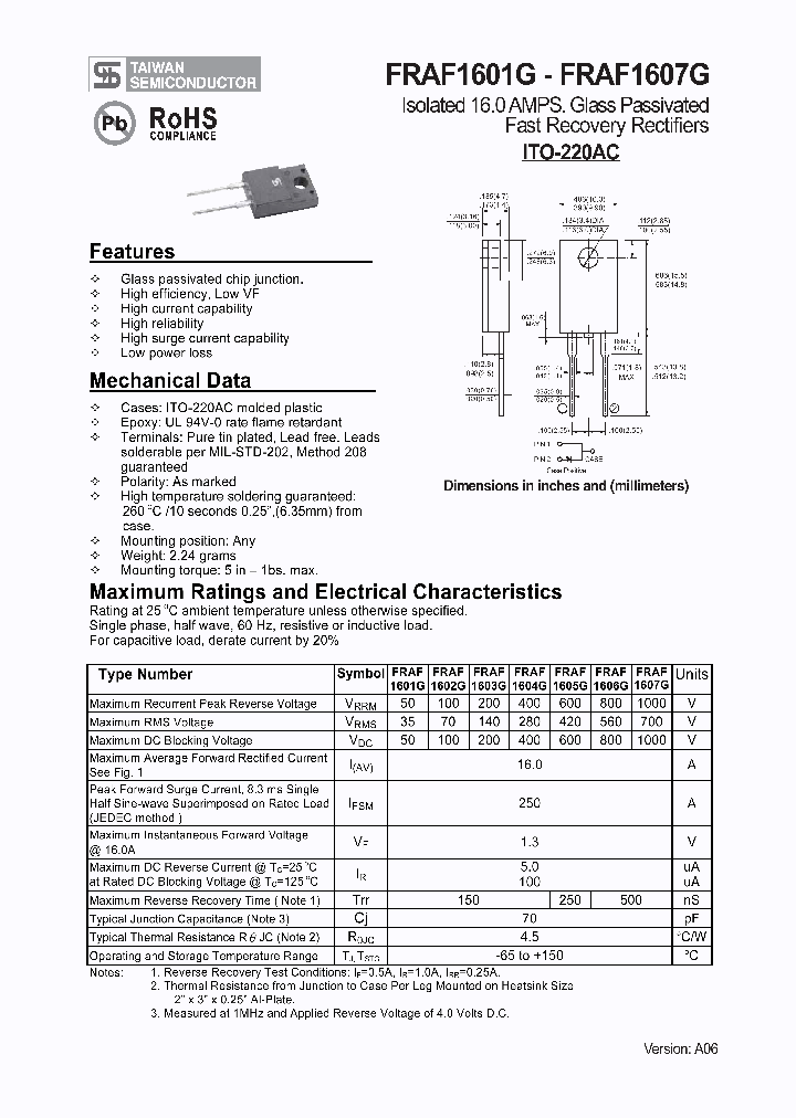 FRAF1601G_4192634.PDF Datasheet