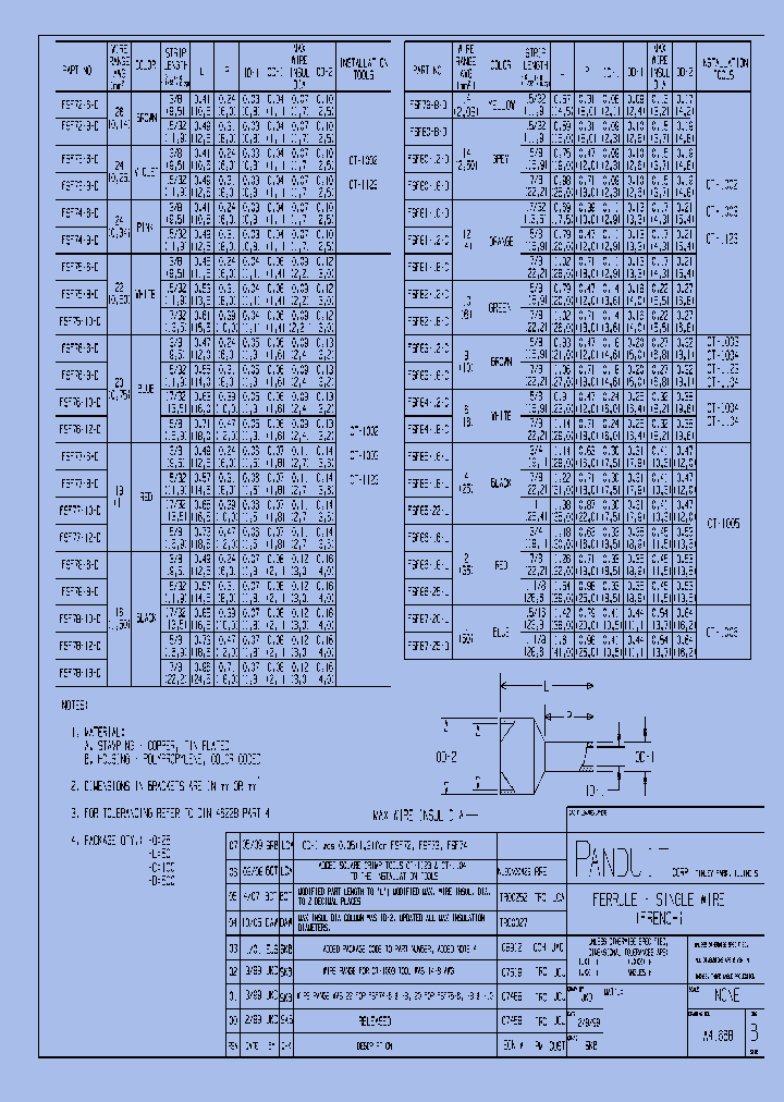 FSF75-8-D_4593793.PDF Datasheet