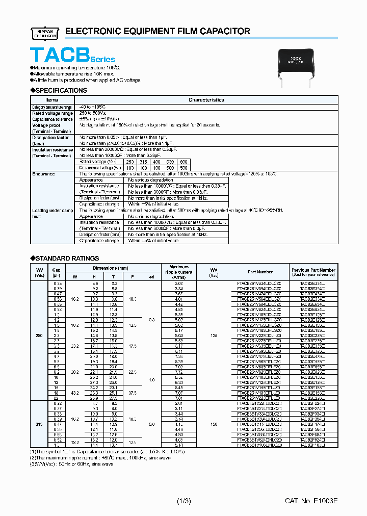 FTACB251V105SDLCZ0_4455805.PDF Datasheet