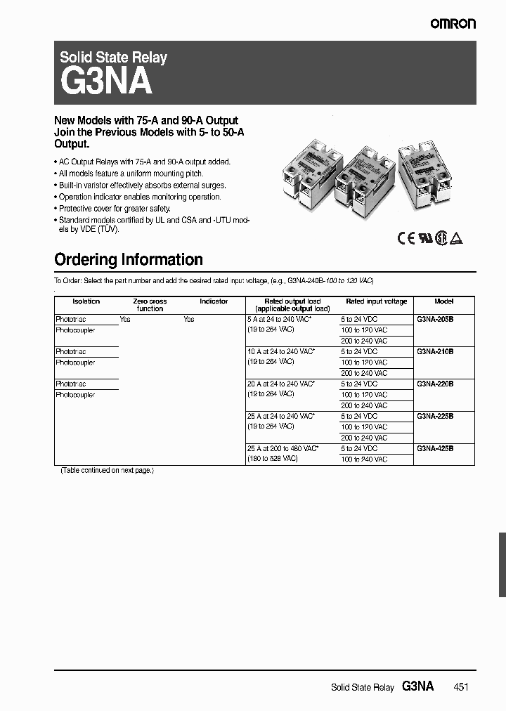 G3NA-450B_4652736.PDF Datasheet