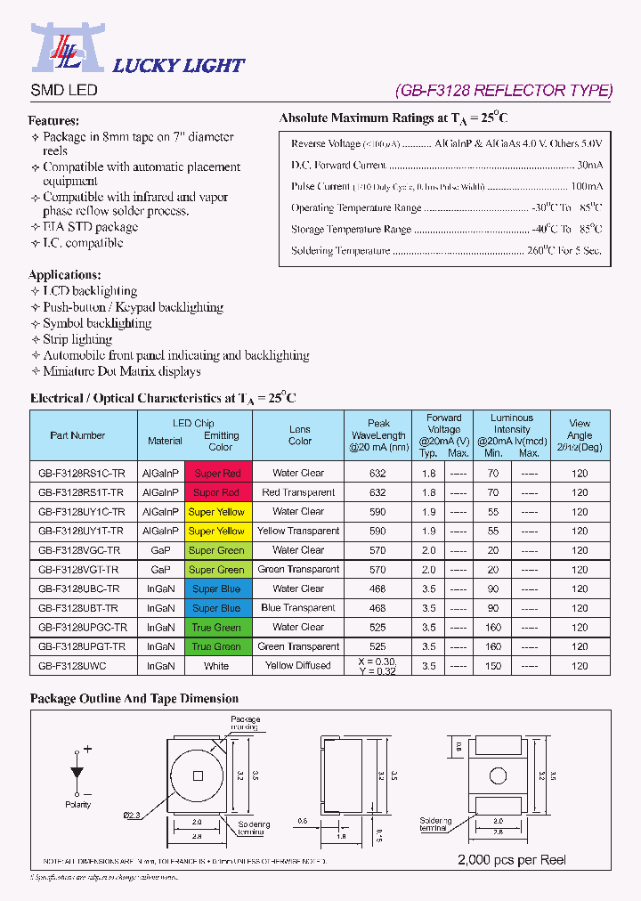 GB-F3128RS1T-TR_4792719.PDF Datasheet