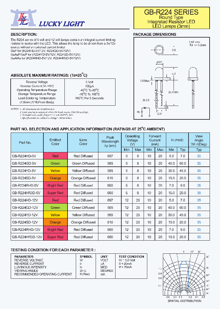 GB-R224RHD-12V_4236110.PDF Datasheet