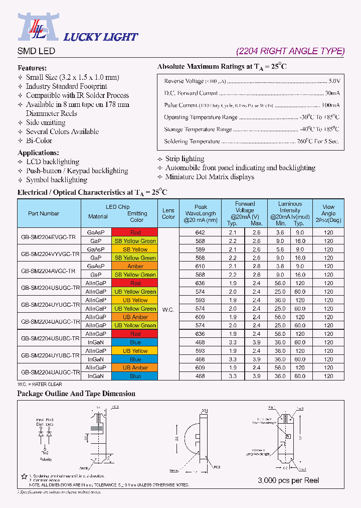 GB-SM2204_4237704.PDF Datasheet