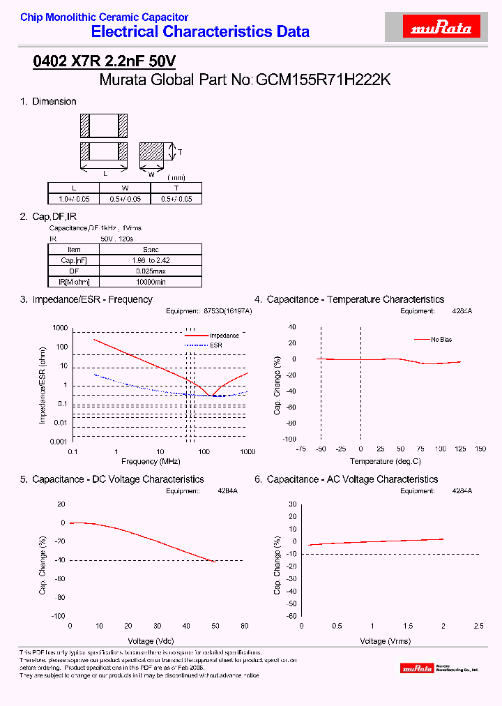 GCM155R71H222K_4798036.PDF Datasheet
