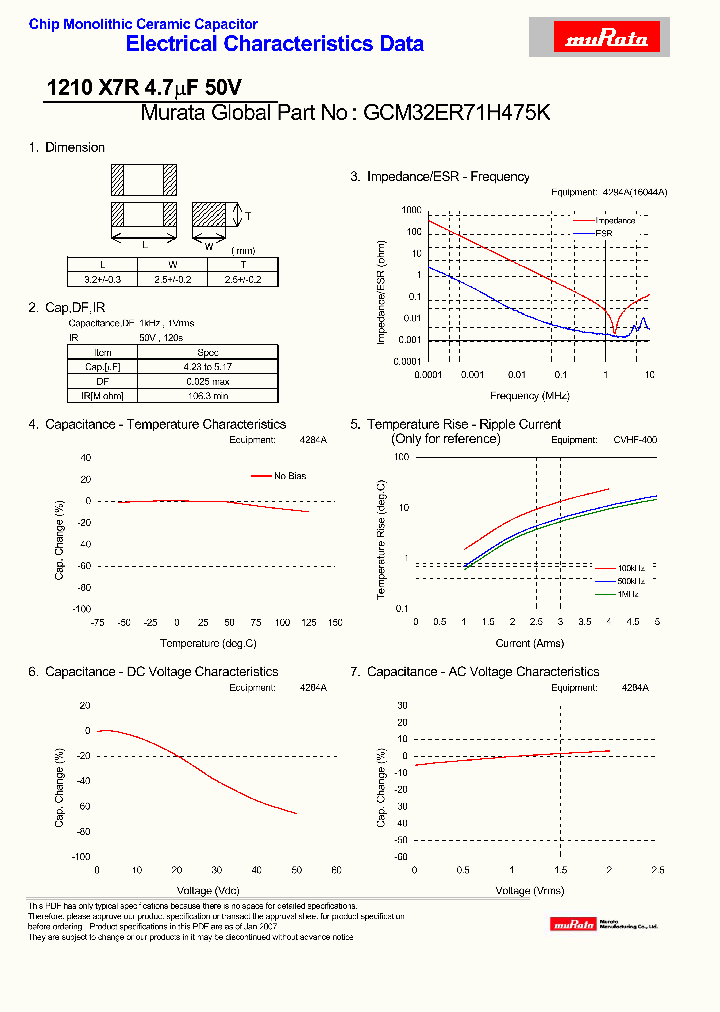 GCM32ER71H475K_4325383.PDF Datasheet