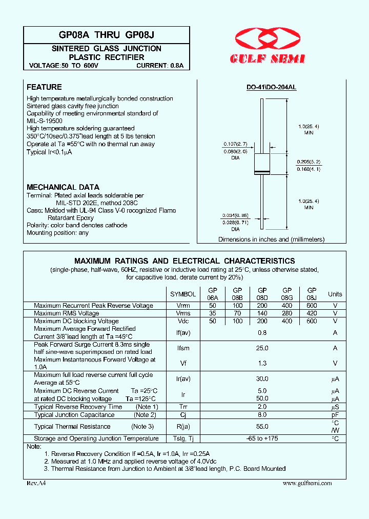 GP08A_4619113.PDF Datasheet