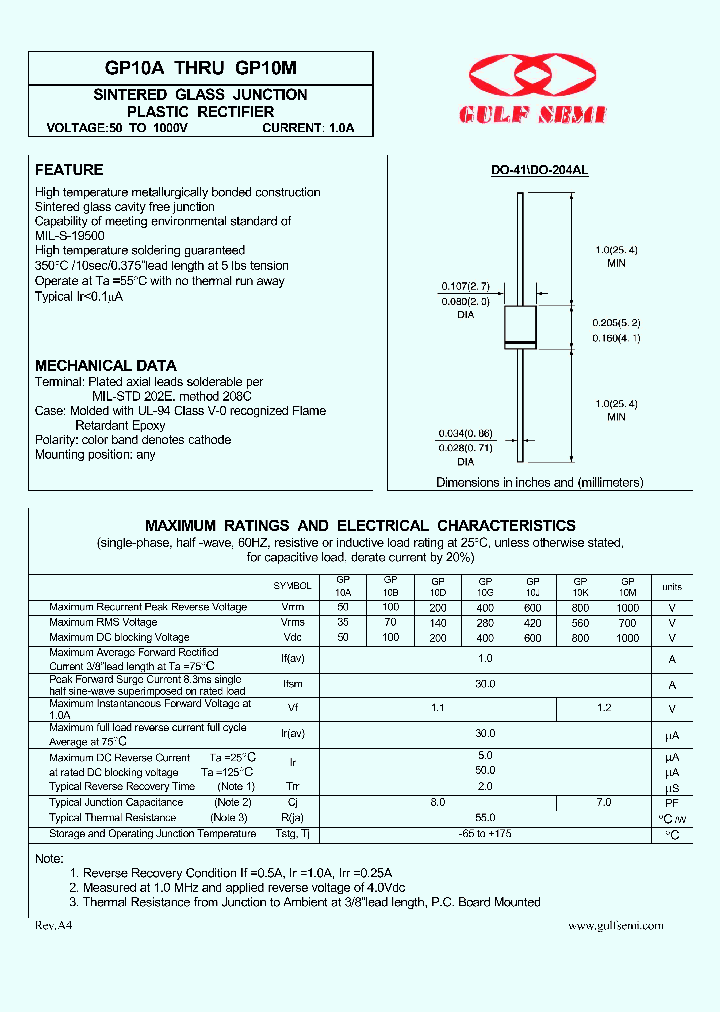 GP10A_4619118.PDF Datasheet