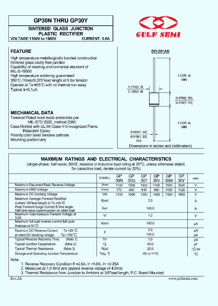 GP30N_4619149.PDF Datasheet
