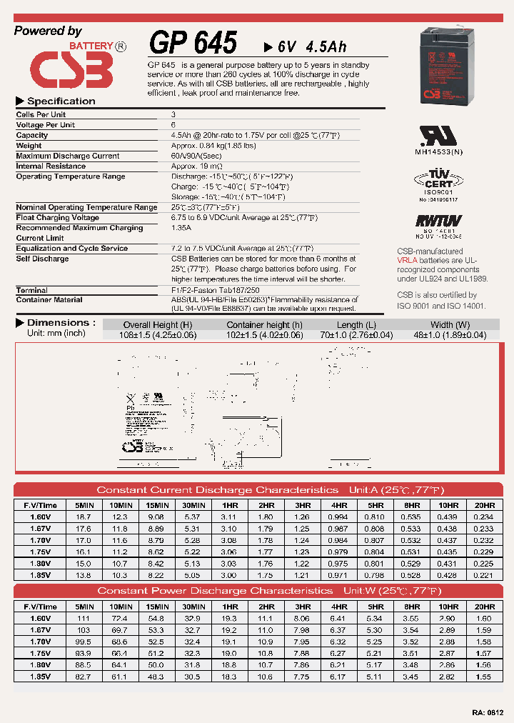 GP645_4783012.PDF Datasheet