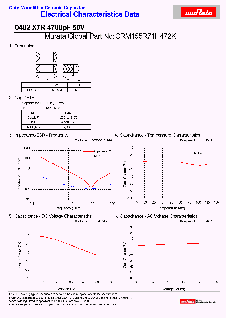 GRM155R71H472K_4843171.PDF Datasheet
