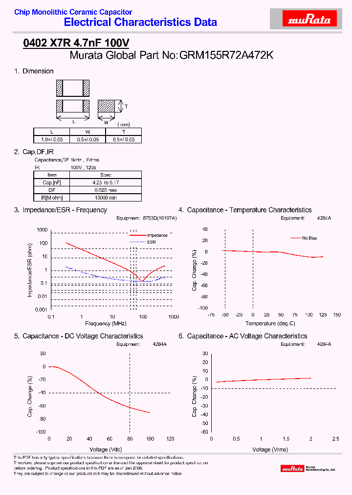 GRM155R72A472K_4345736.PDF Datasheet