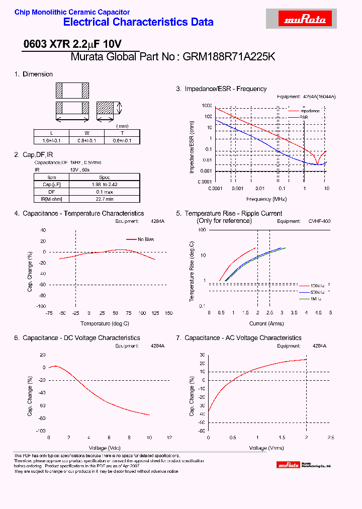 GRM188R71A225K_4394446.PDF Datasheet