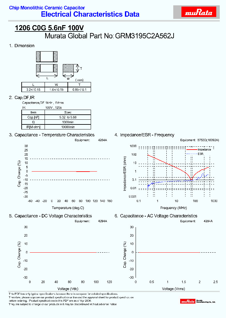 GRM3195C2A562J_4288924.PDF Datasheet