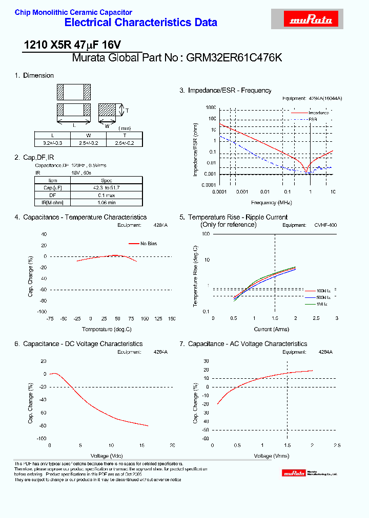 GRM32ER61C476K_4307760.PDF Datasheet