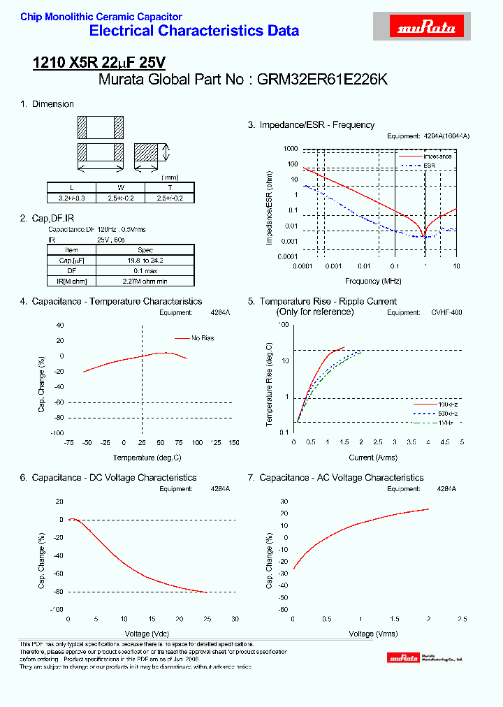 GRM32ER61E226K_4307761.PDF Datasheet