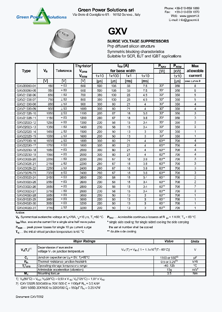 GXV22020-14_4335235.PDF Datasheet