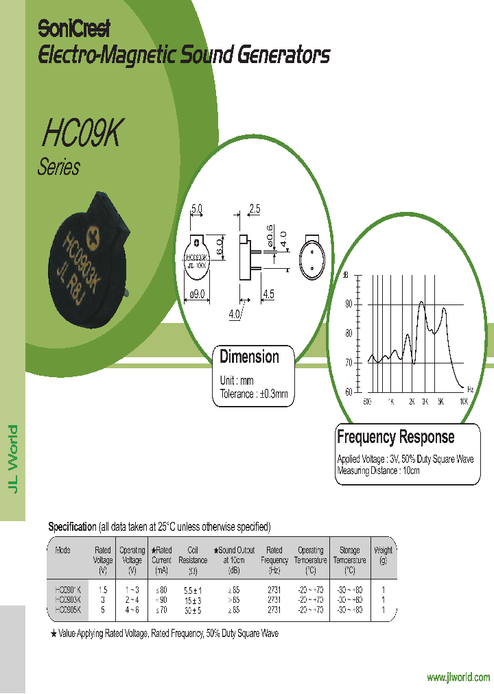 HC0901K_4663873.PDF Datasheet