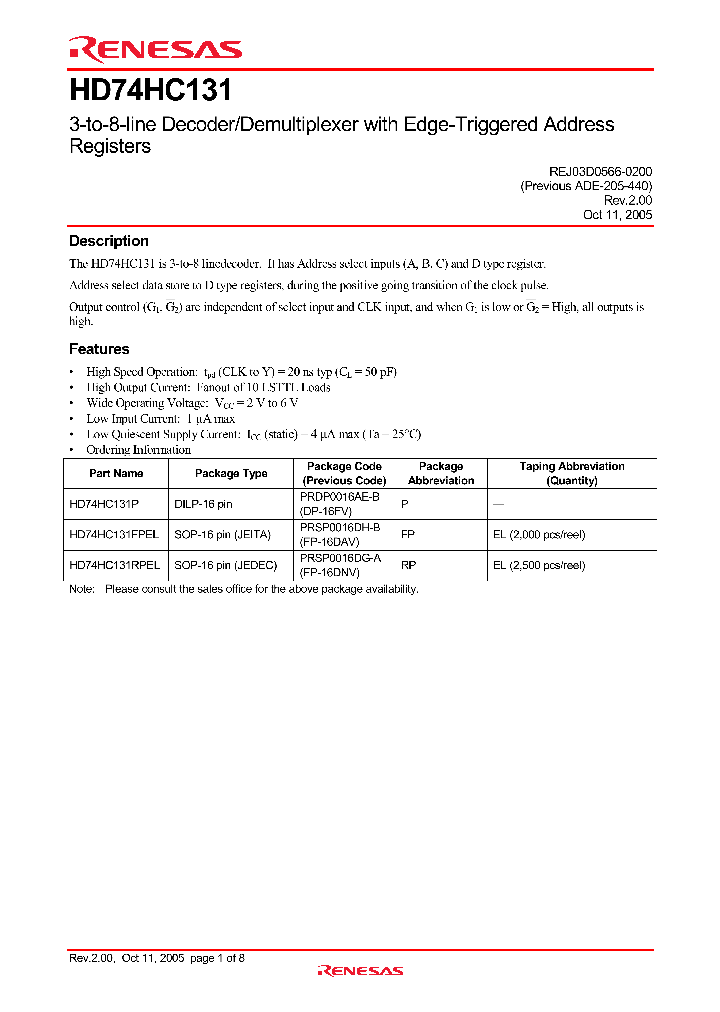 HD74HC131_4264397.PDF Datasheet
