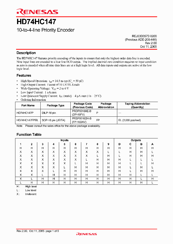 HD74HC147_4328677.PDF Datasheet