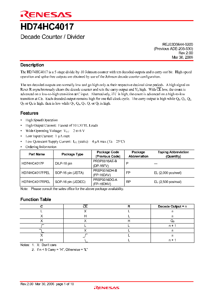 HD74HC4017FPEL_4350019.PDF Datasheet