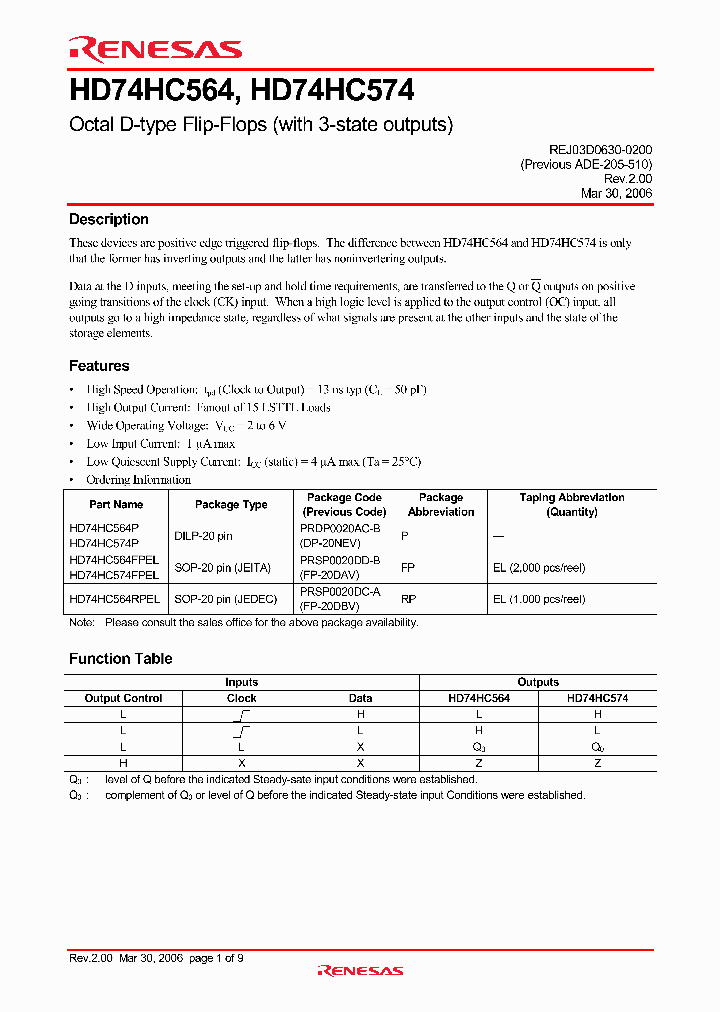 HD74HC574FPEL_4272155.PDF Datasheet