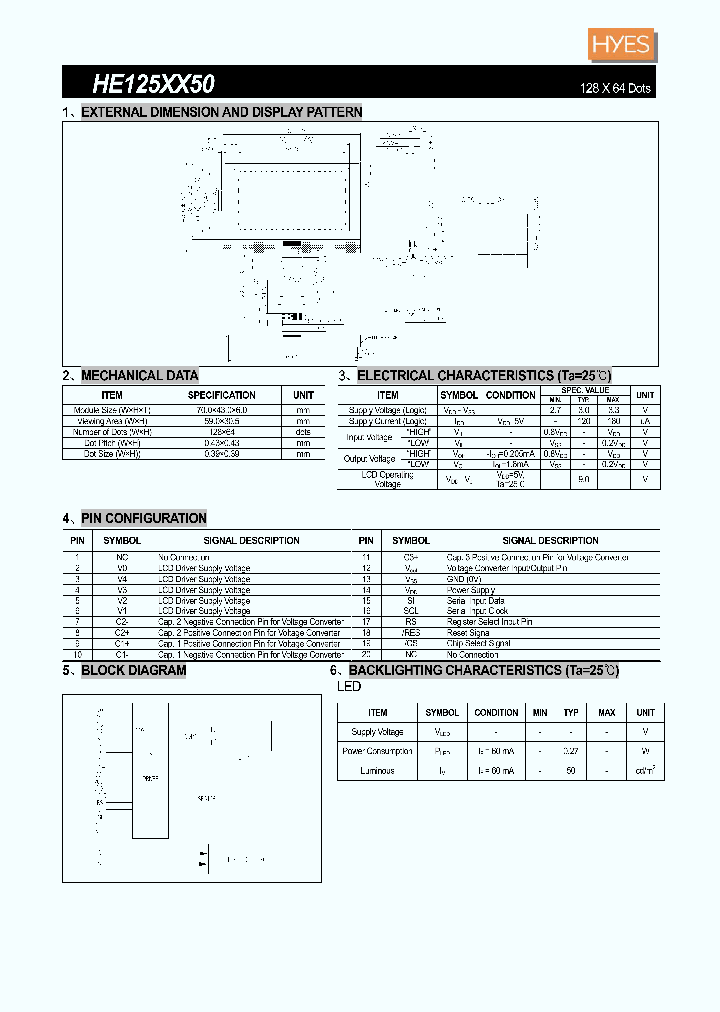 HE125XX50_4492556.PDF Datasheet