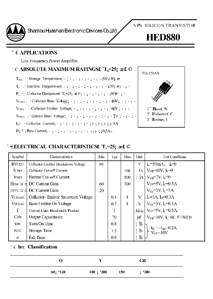 HED880_4713722.PDF Datasheet