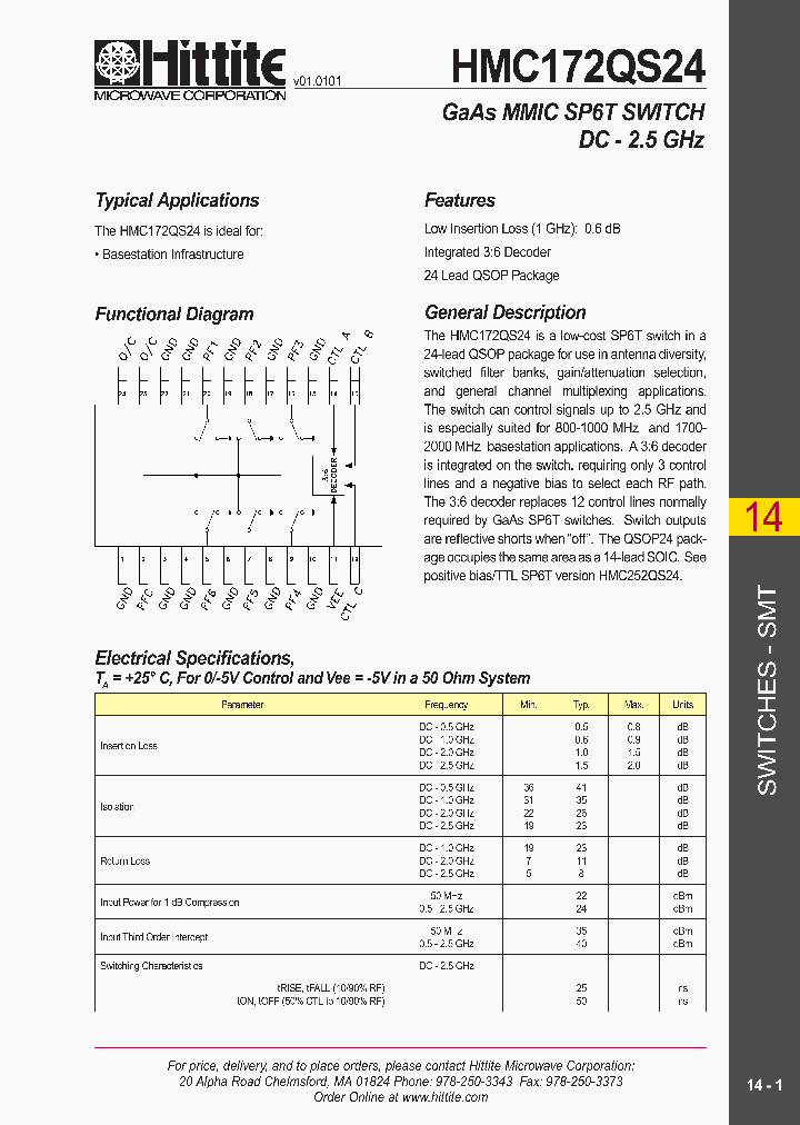 HMC172QS2401_4551430.PDF Datasheet