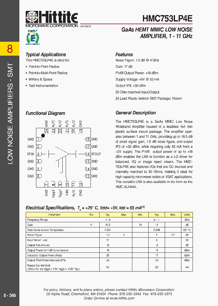 HMC753LP4E_4472640.PDF Datasheet