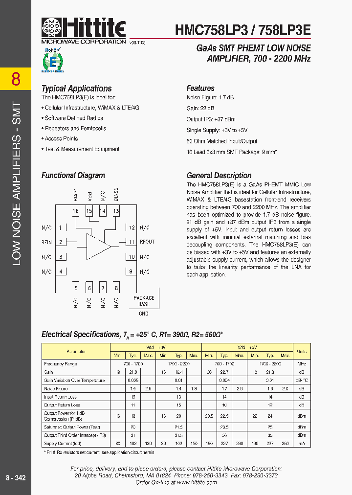 HMC758LP3_4801819.PDF Datasheet