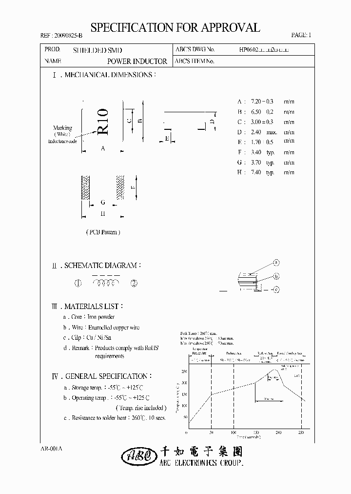 HP0602100M2_4584224.PDF Datasheet