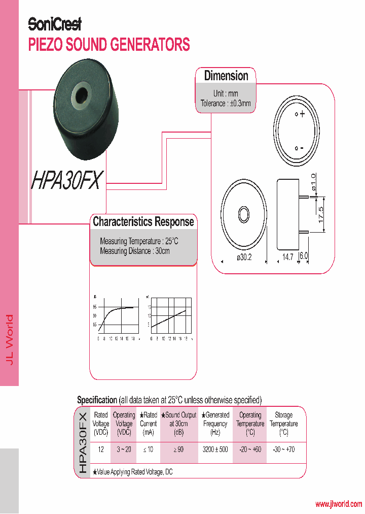 HPA30FX_4657904.PDF Datasheet