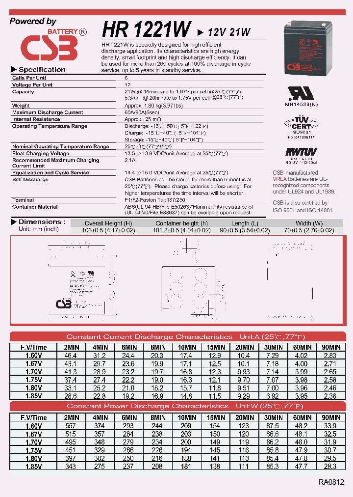 HR1221W_4508045.PDF Datasheet