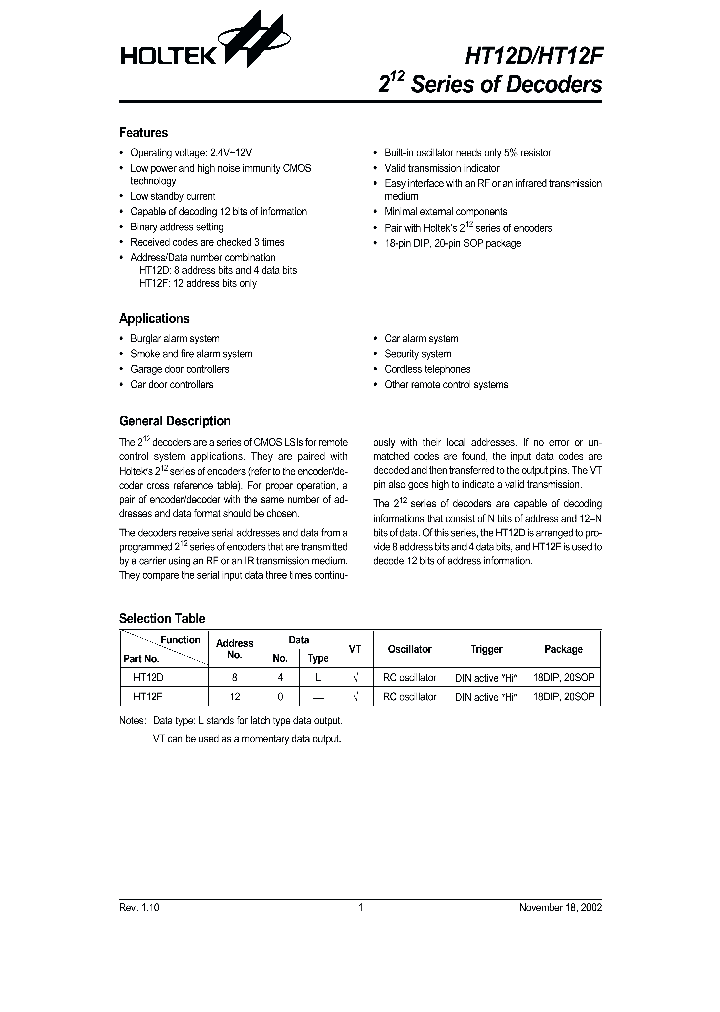 HT12D02_4594948.PDF Datasheet