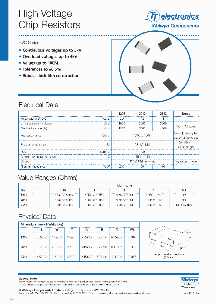 HVC_4569830.PDF Datasheet