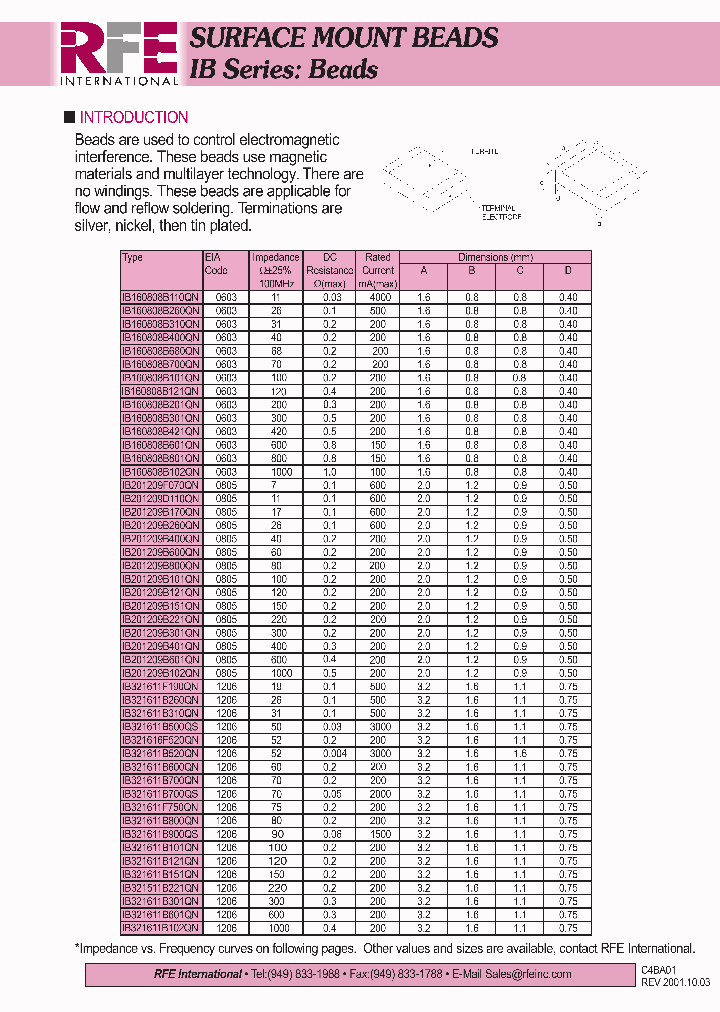 IB321611F190QN_4554550.PDF Datasheet