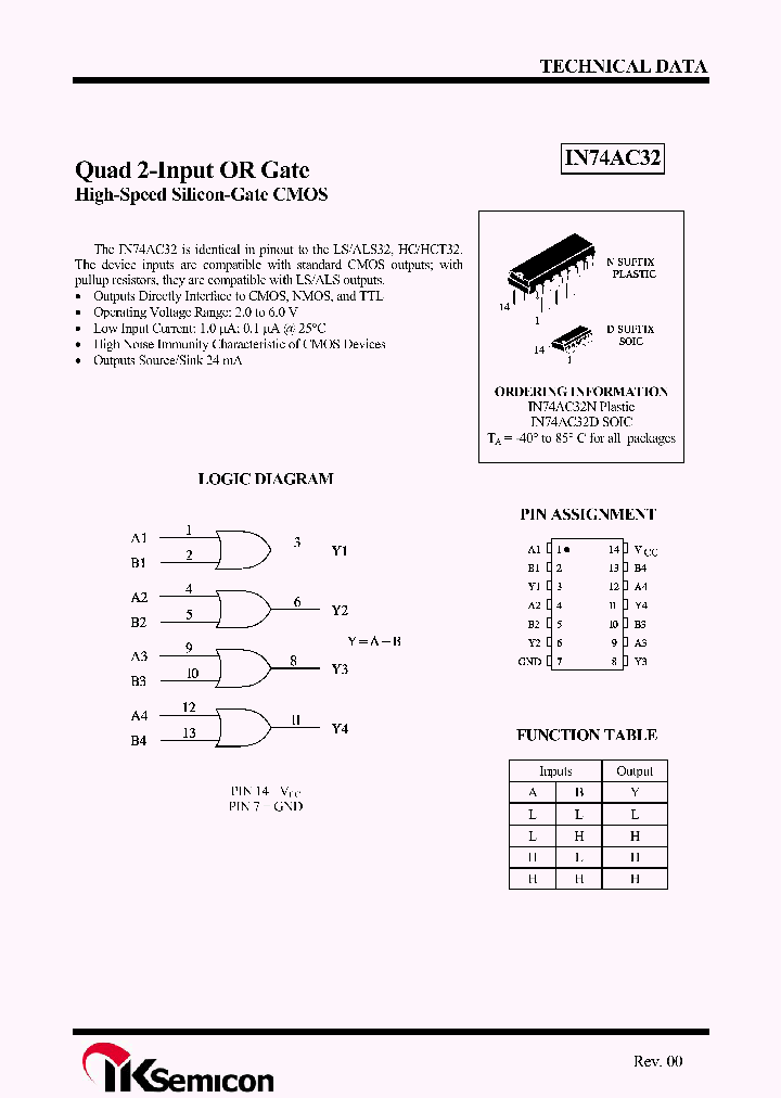 IN74AC32_4391824.PDF Datasheet