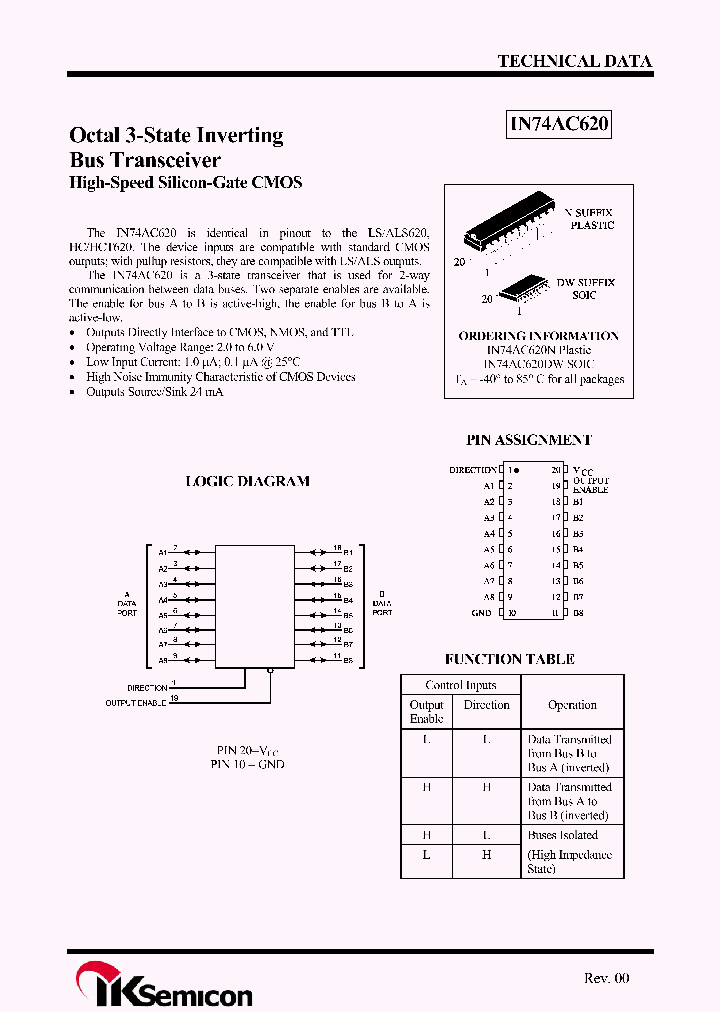 IN74AC620_4419231.PDF Datasheet