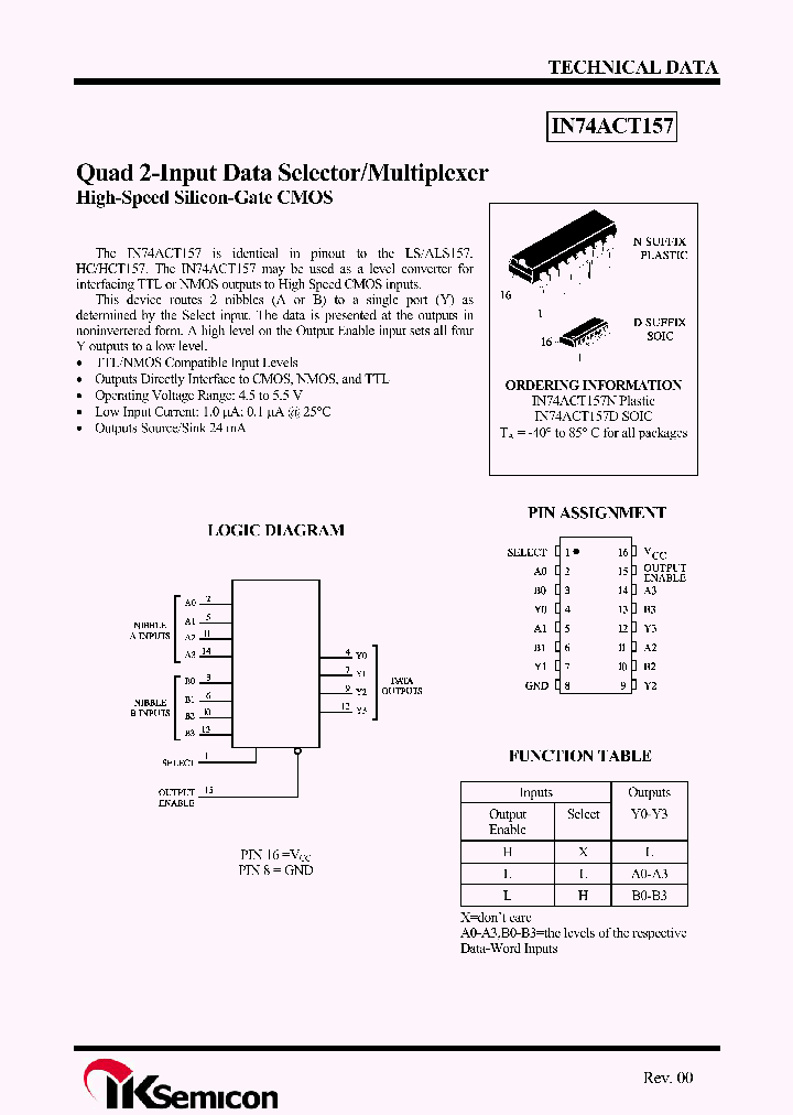 IN74ACT157D_4358783.PDF Datasheet