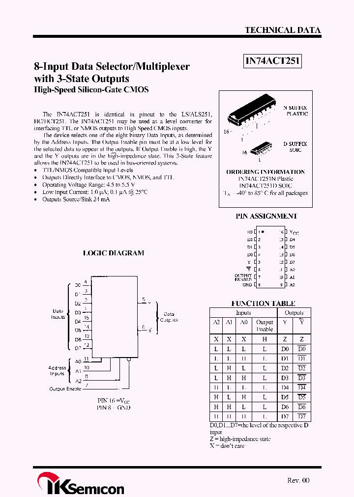 IN74ACT251_4335115.PDF Datasheet