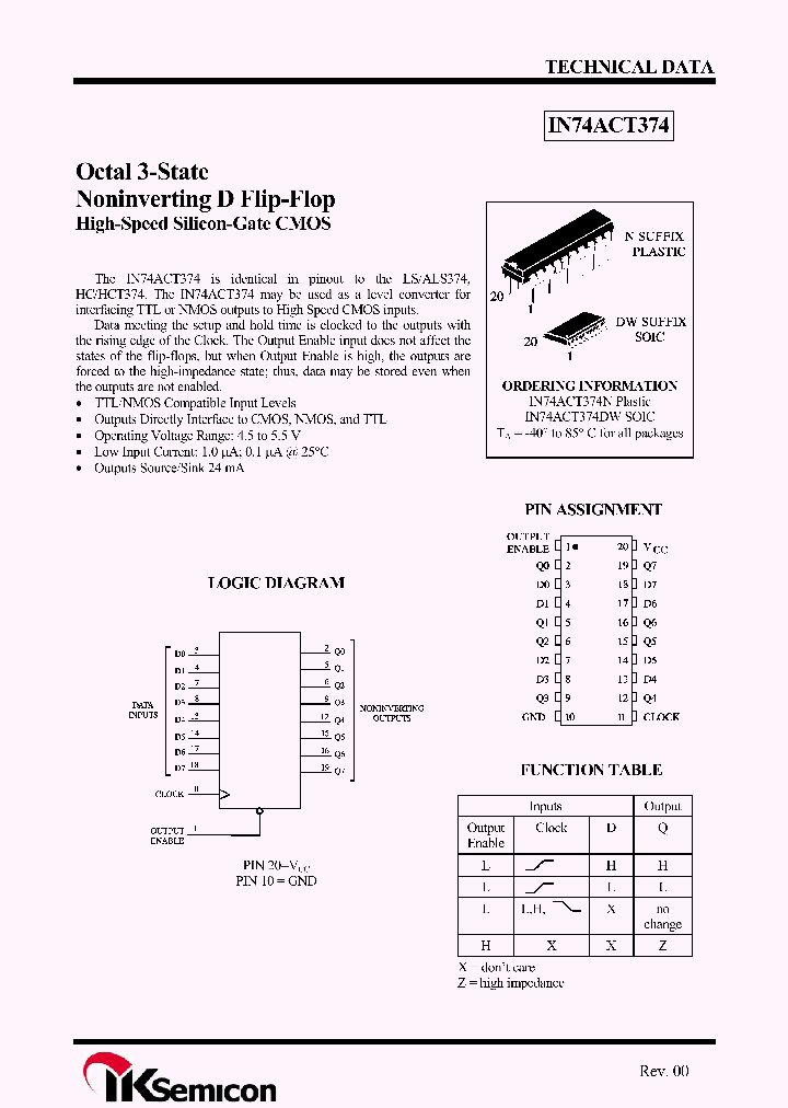 IN74ACT374DW_4363975.PDF Datasheet