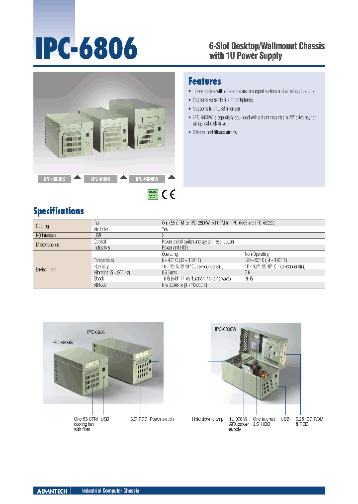 IPC-6806BP-25ZCE_4715728.PDF Datasheet