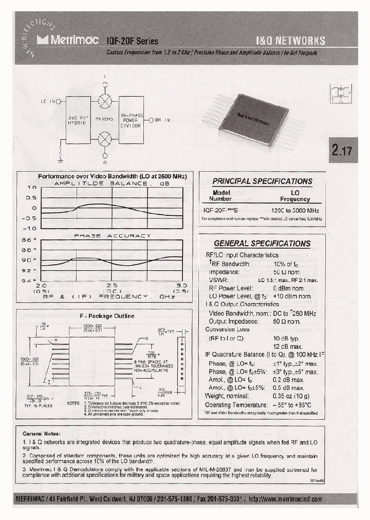 IQF-20F-1200B_4818004.PDF Datasheet