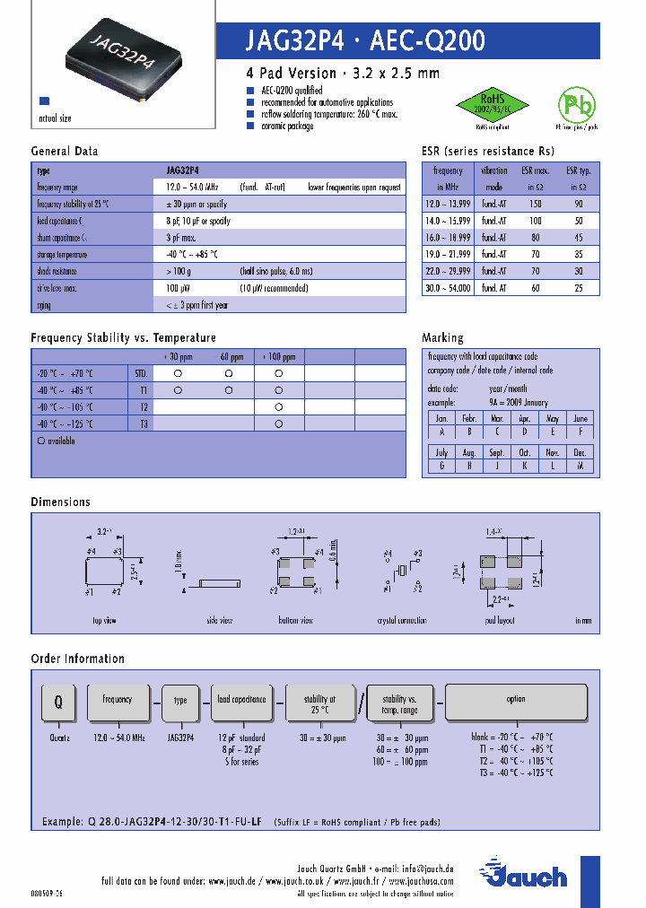 JAG32P4_4695568.PDF Datasheet