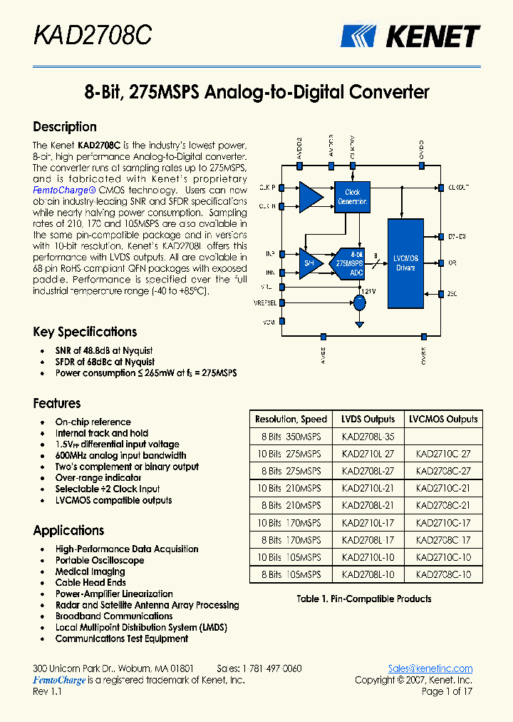 KAD2708C_4167028.PDF Datasheet