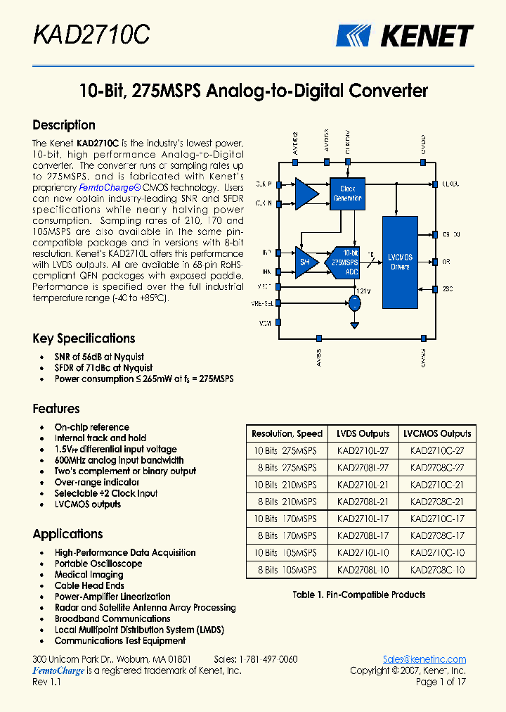 KAD2710C_4167037.PDF Datasheet