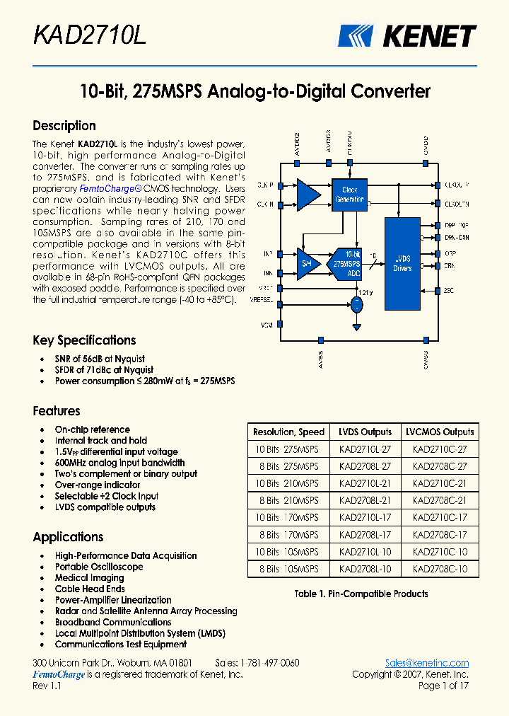 KAD2710L_4167042.PDF Datasheet